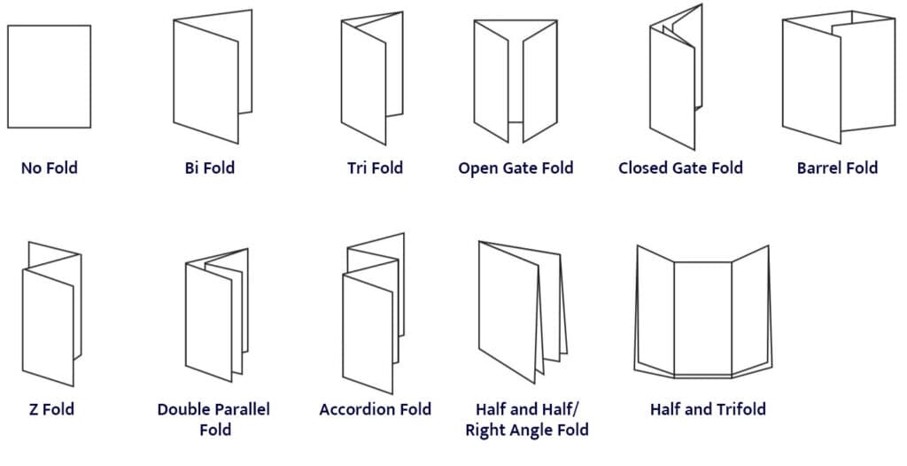 types of leaflet fold